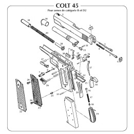 Eclaté Colt 45
