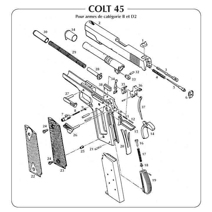 Eclaté Colt 45